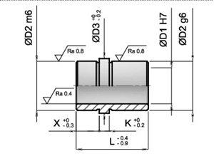 Immagine di BUSSOLA EBU-3B