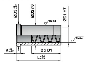 Immagine di BUSSOLA EBU-1B